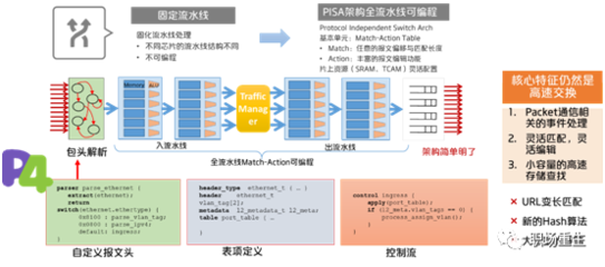 Linux调度系统全景指南[3万字长文慎点]